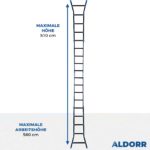 4x5 ALDORR Professional 4,50 M - Teleskop-Mehrzweckleiter