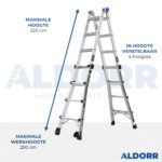 4x4 ALDORR Max 4,50 M - Teleskop-Mehrzweckleiter